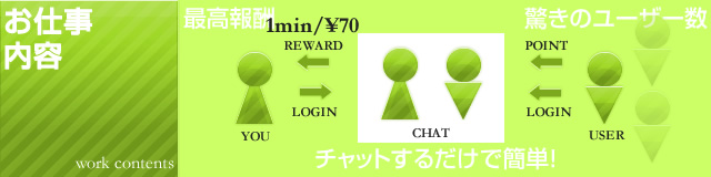 お仕事内容